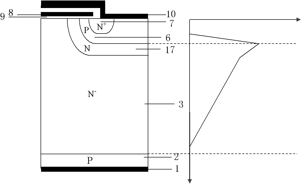 Enhancement mode planar insulated gate bipolar transistor (IGBT)
