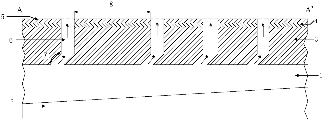 Series-parallel variable cross-section generator sub-slot ventilation cooling structure