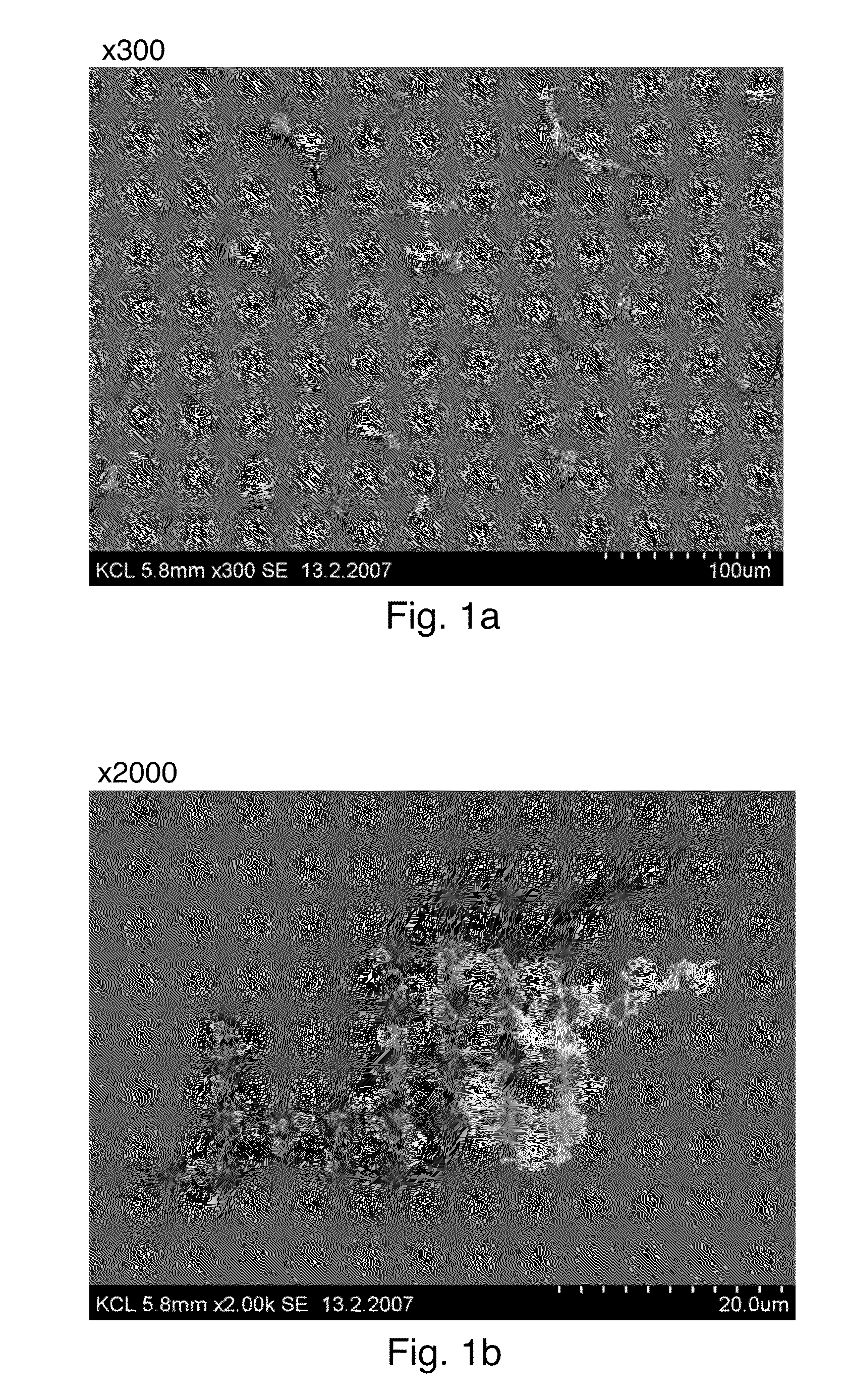 Novel dispersions and method for the production thereof