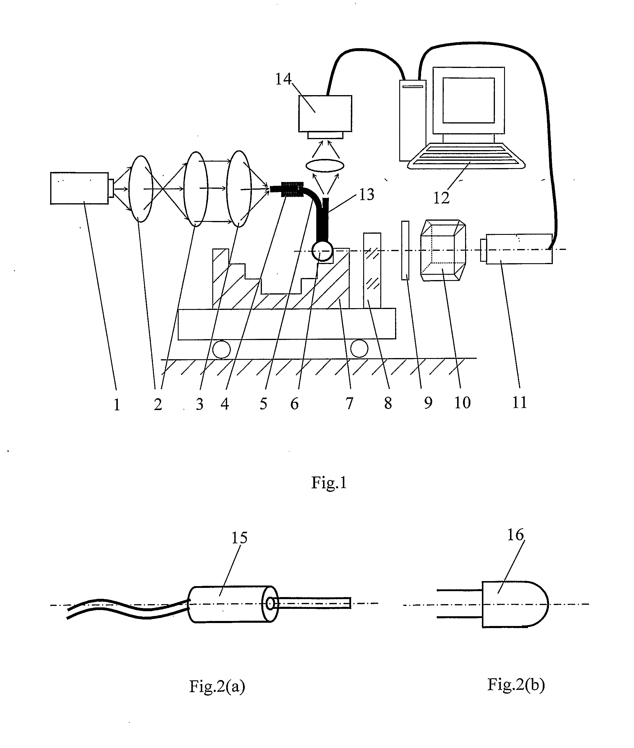 Micro-Cavity Measuring Equipment and Method Based on Double Optical Fiber Coupling