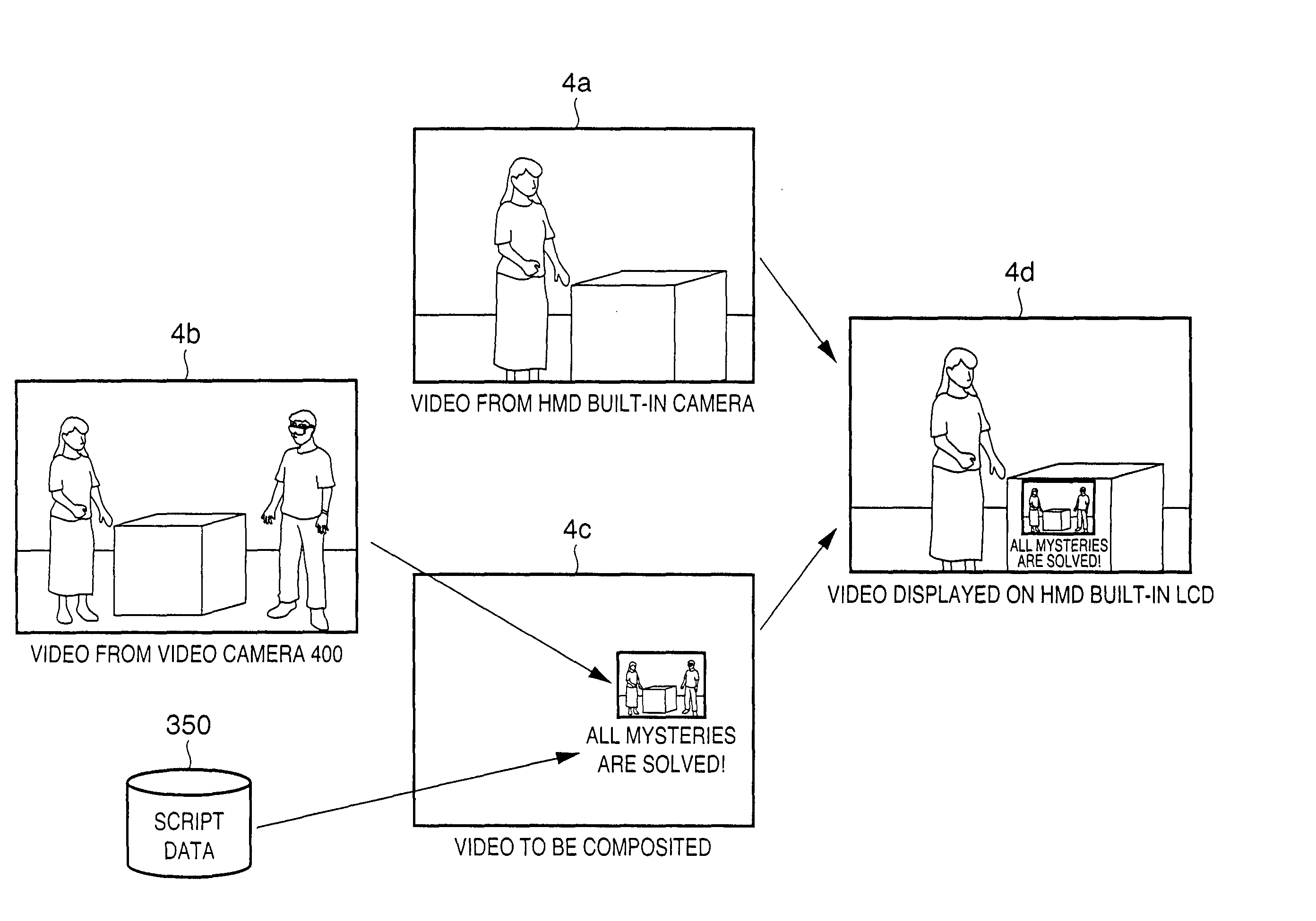 Image composition apparatus and method
