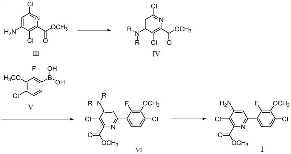 Preparation method of halauxifen-methyl