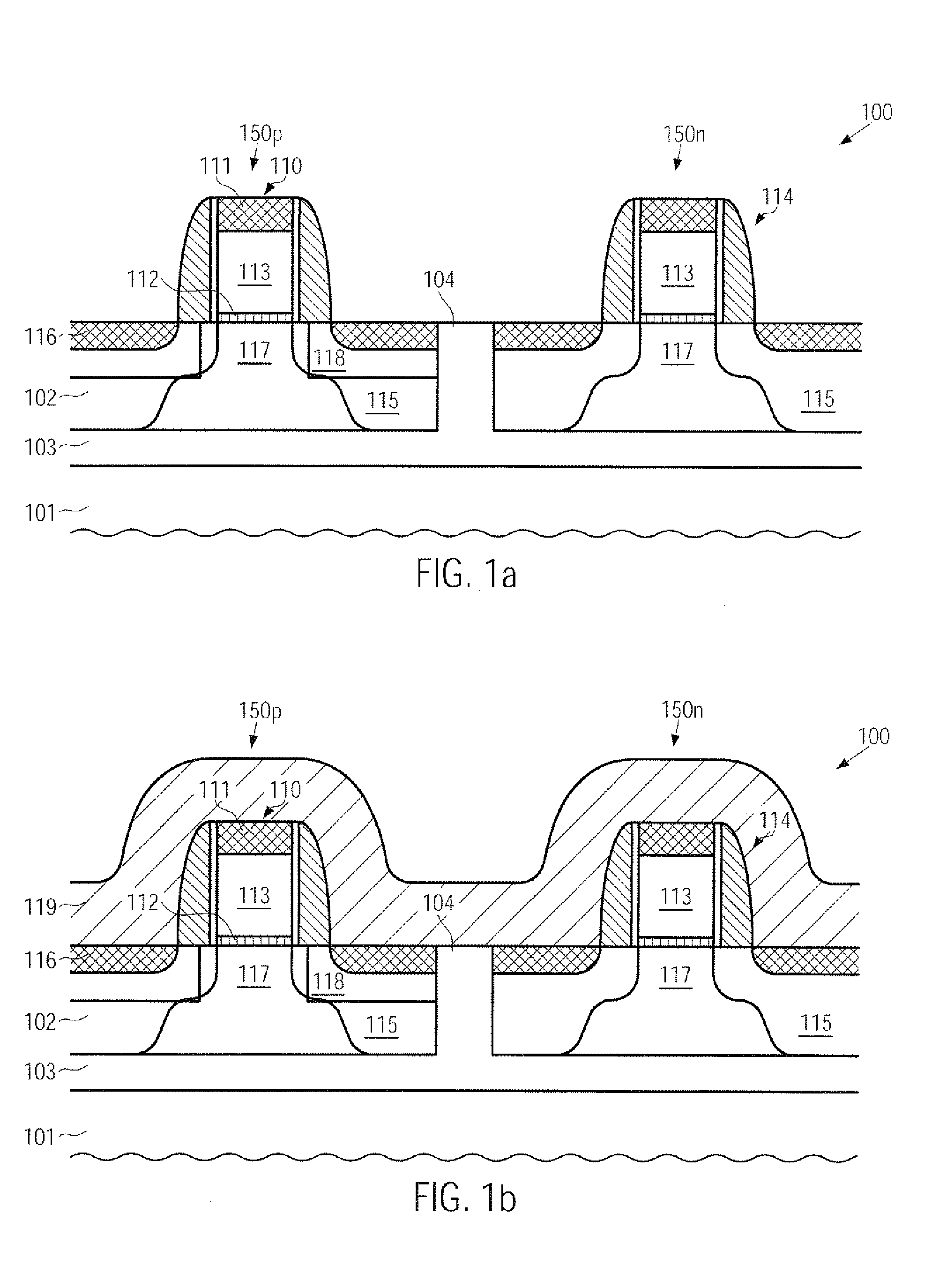 Method of forming high-k gate electrode structures after transistor fabrication