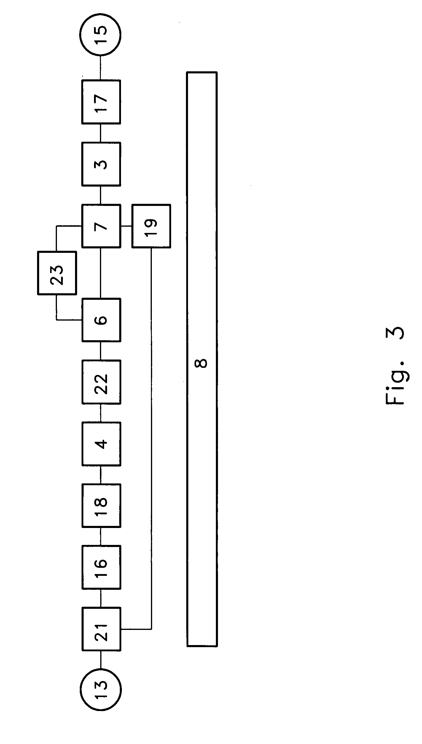 Methods and Apparatus for Maintaining Fresh Quality and Safe Food Attributes of Minimally Processed Produce