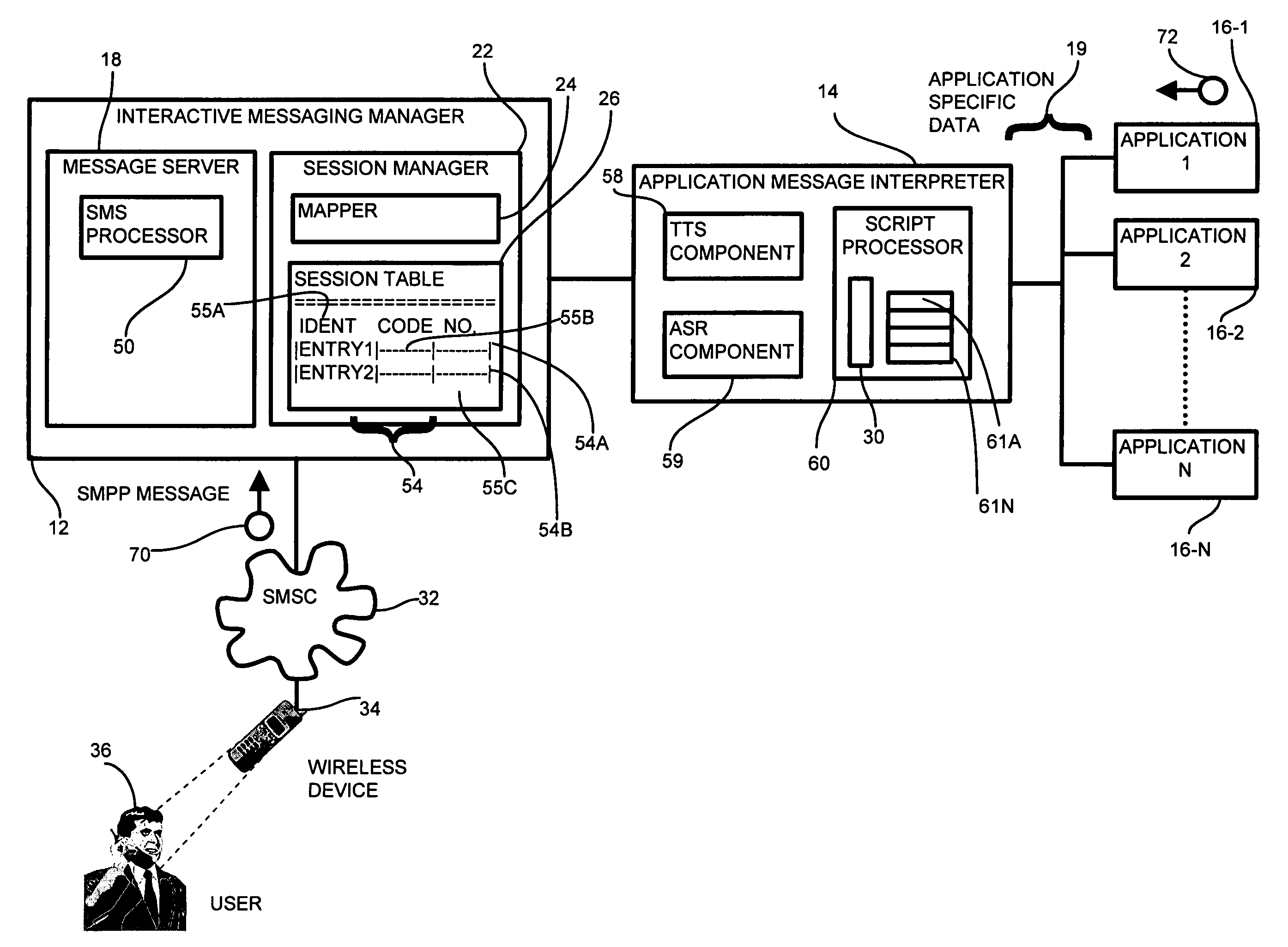 System and methods for controlling an application
