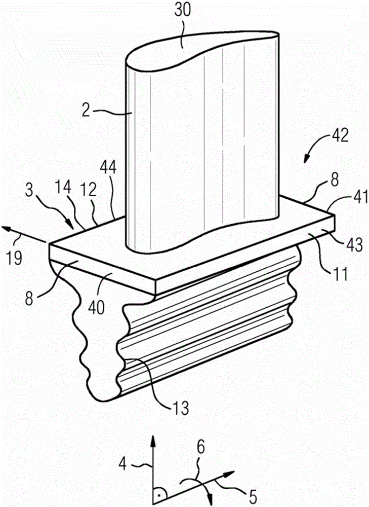 Blade root for a turbine blade