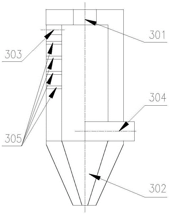 Circulating air supply system of mechanical fire gate type waste gasification incinerator