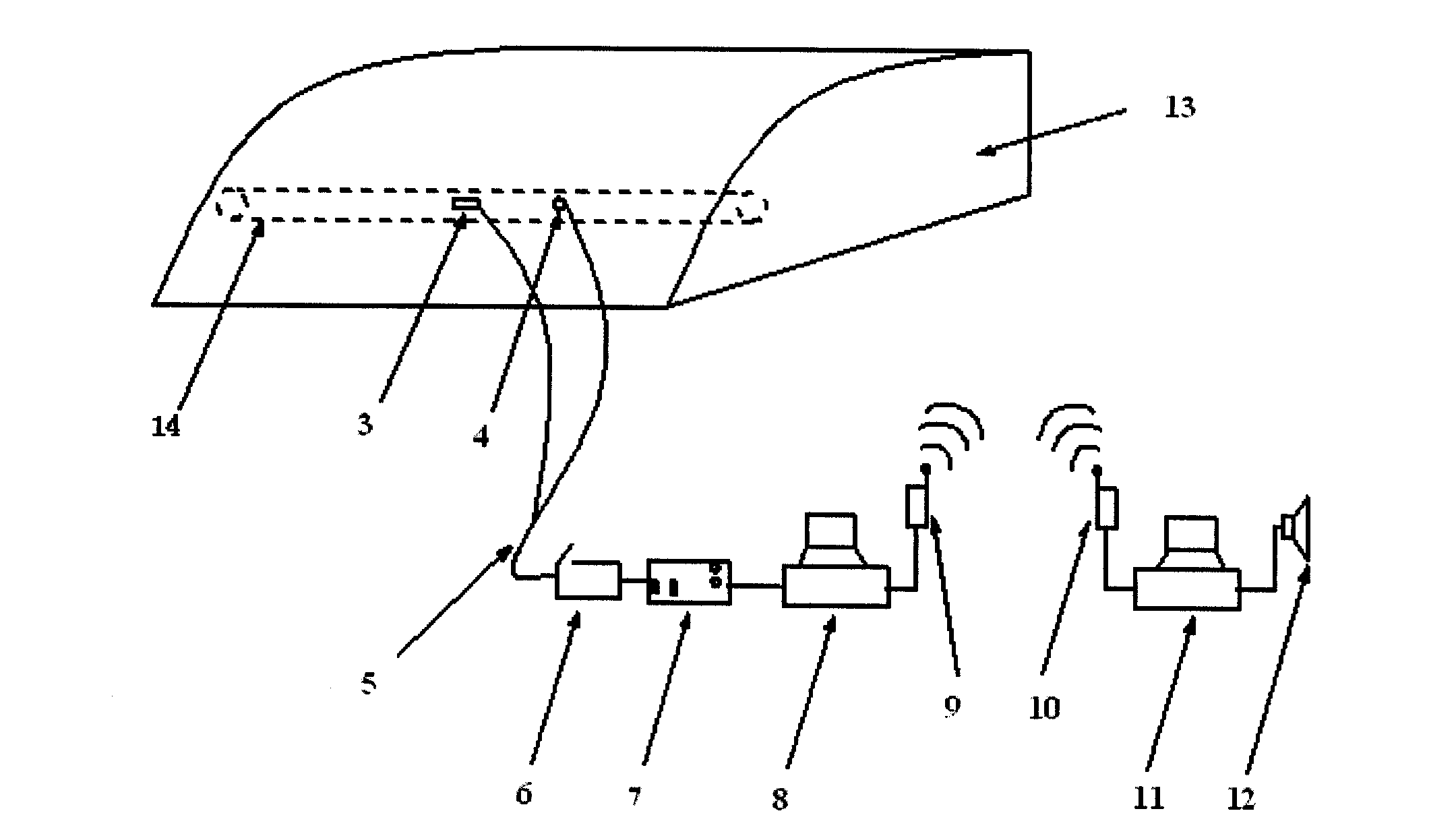 Method and system for monitoring and warning influence of landslide on pipeline