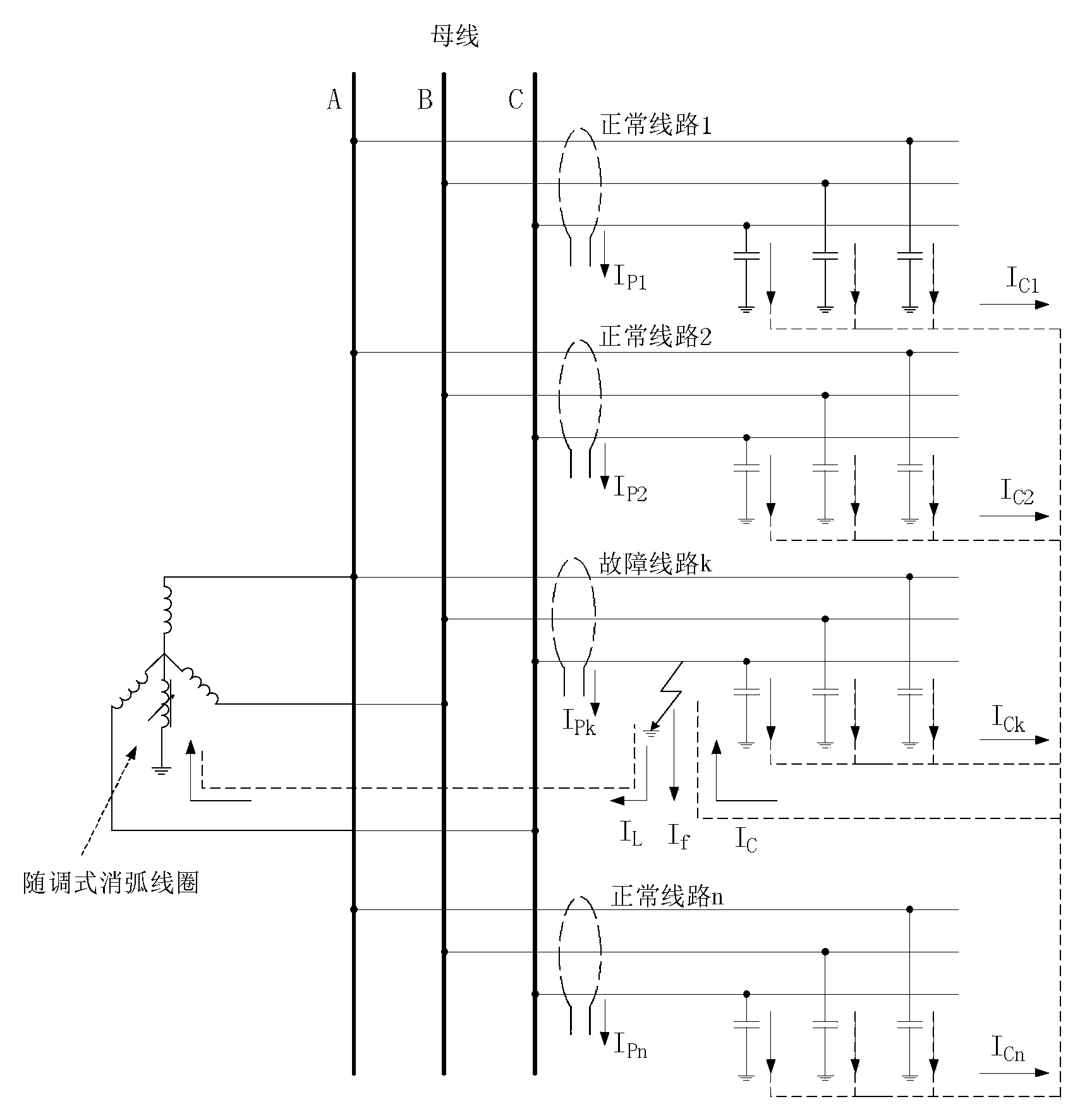 Tuning method of following-setting-type arc suppression coil of power distribution network system and fault line selection method