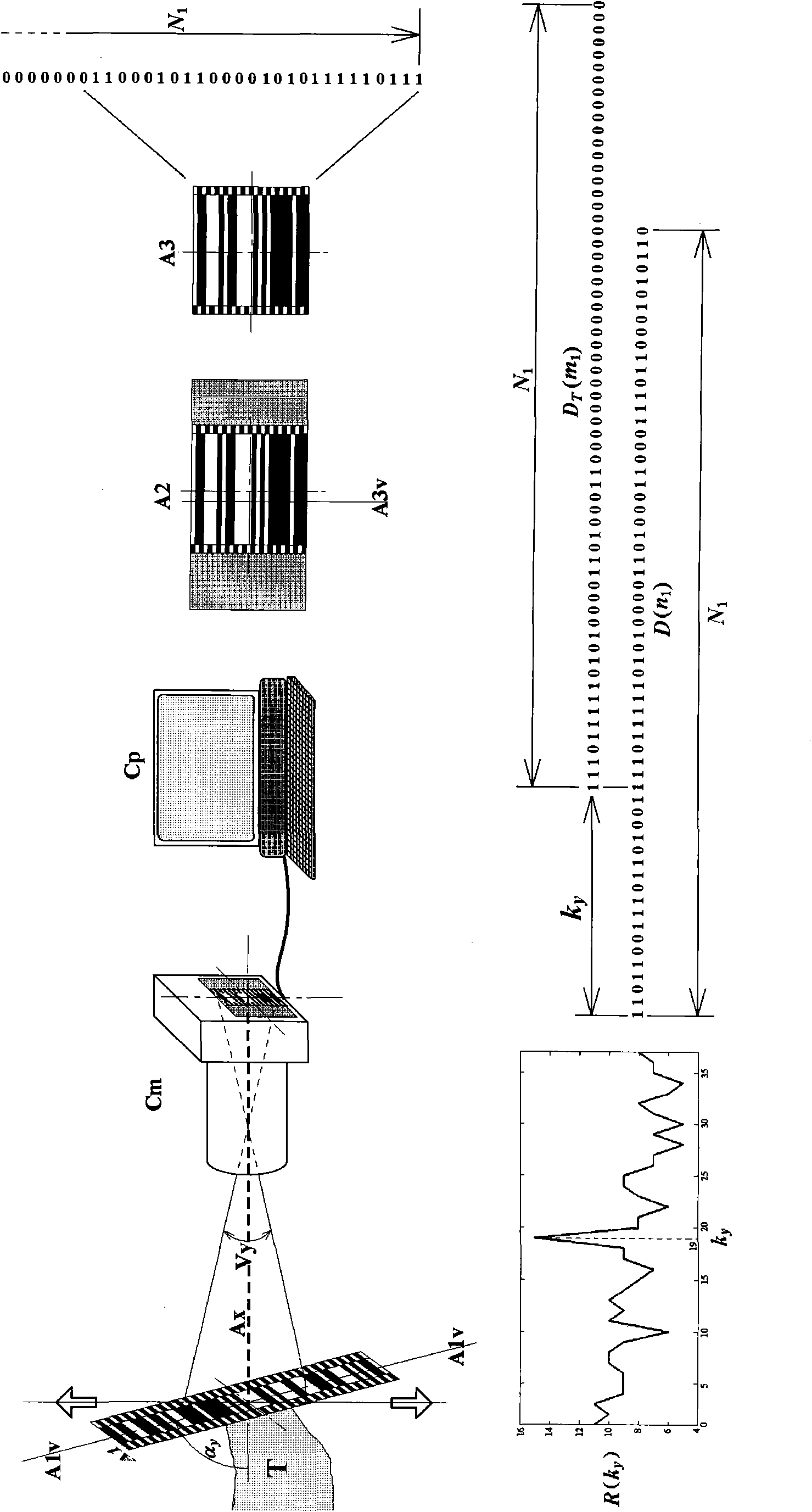 Method for detecting displacement of non-contact moving target