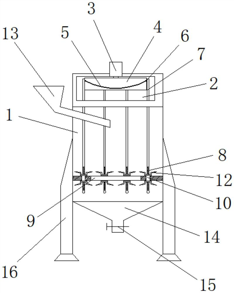 Rotary mixing device for glass raw materials
