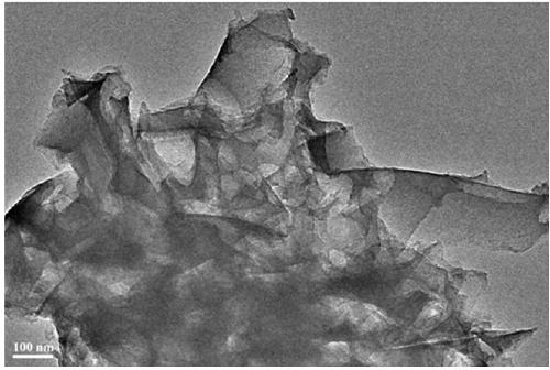 A nitrogen-hetero-condensed aromatic hydrocarbon porous framework with a two-dimensional lamellar structure and its preparation method and application