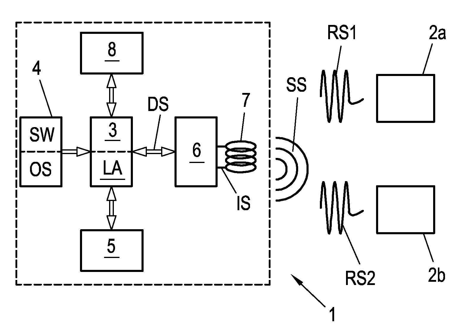 Method and Rfid Reader For Detecting a Delimiter Pattern in a Signal Stream