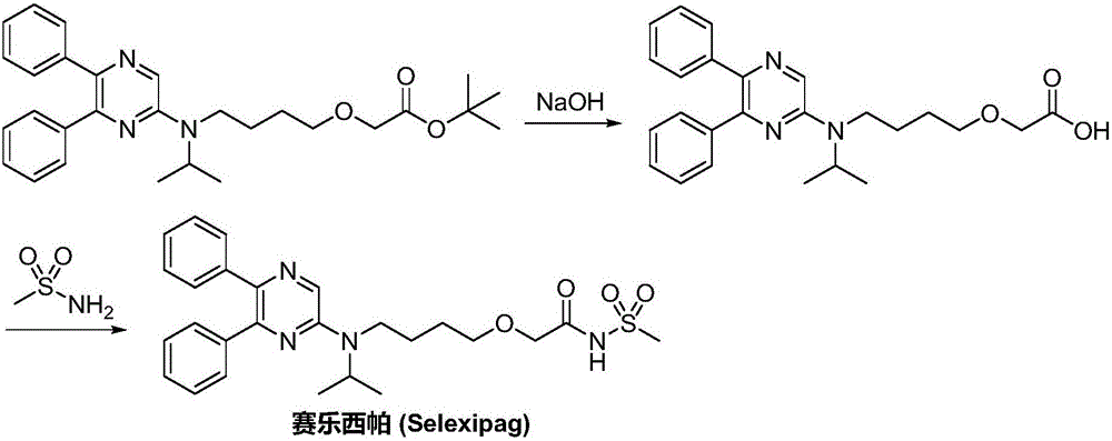 Synthetic method of selexipag