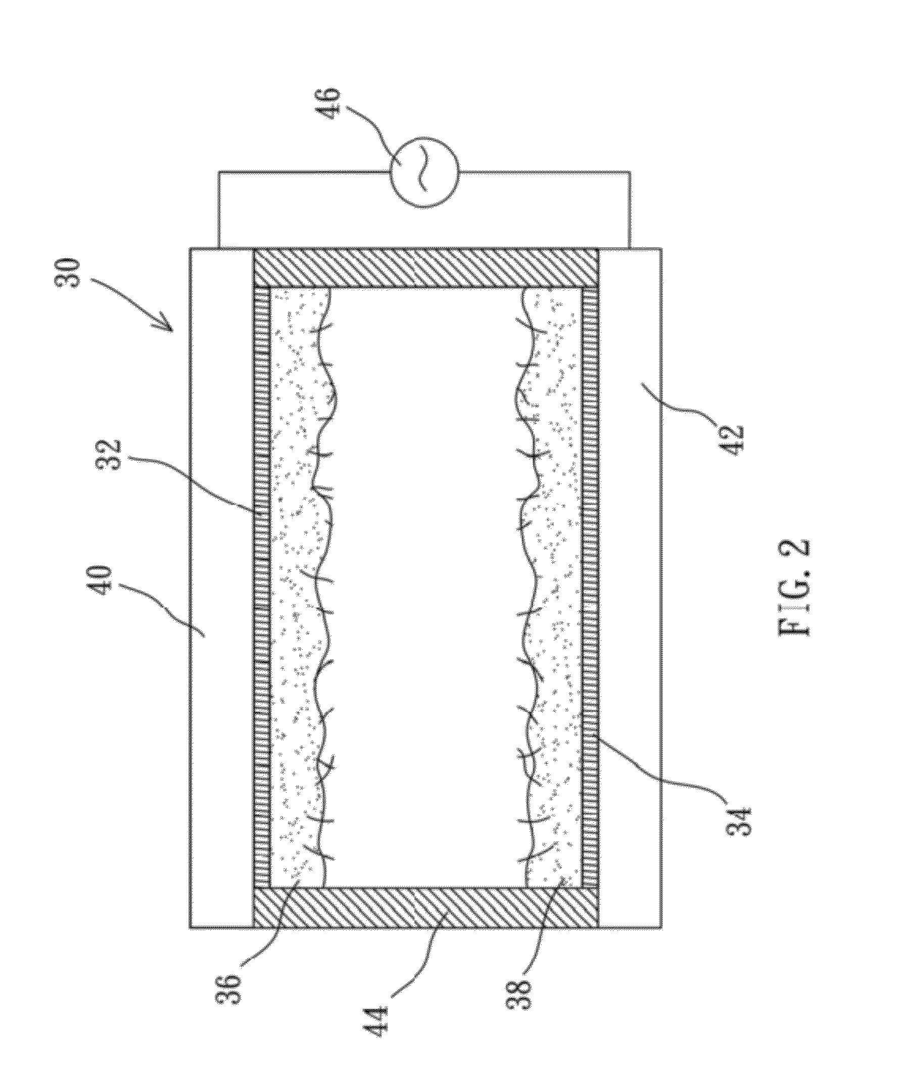 Double-sided light emitting field emission device and method of manufacturing the same