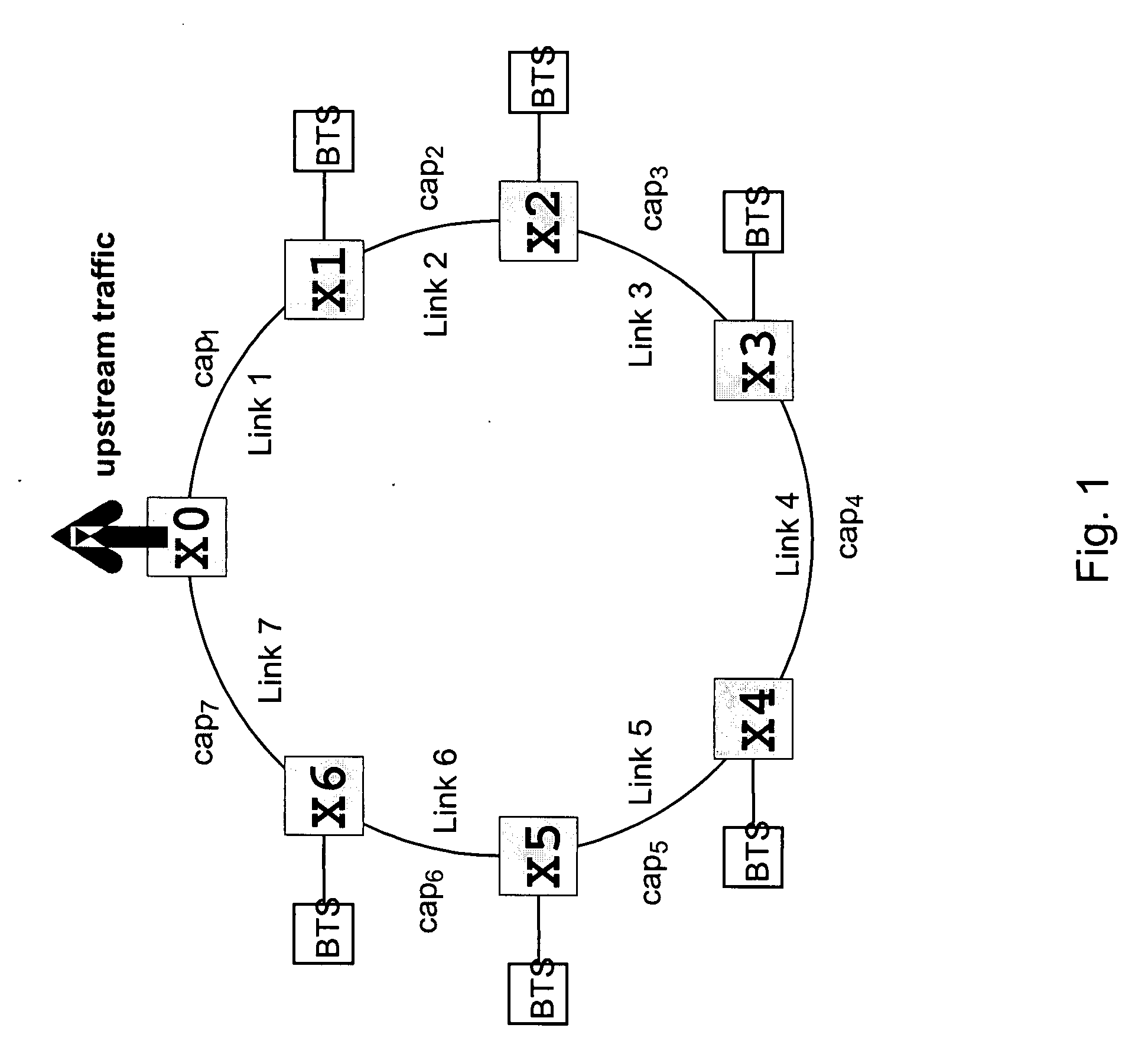 Traffic protection in a communication network