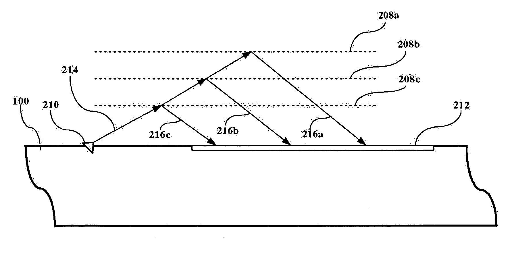 Sensor elements for supercavitating vehicles