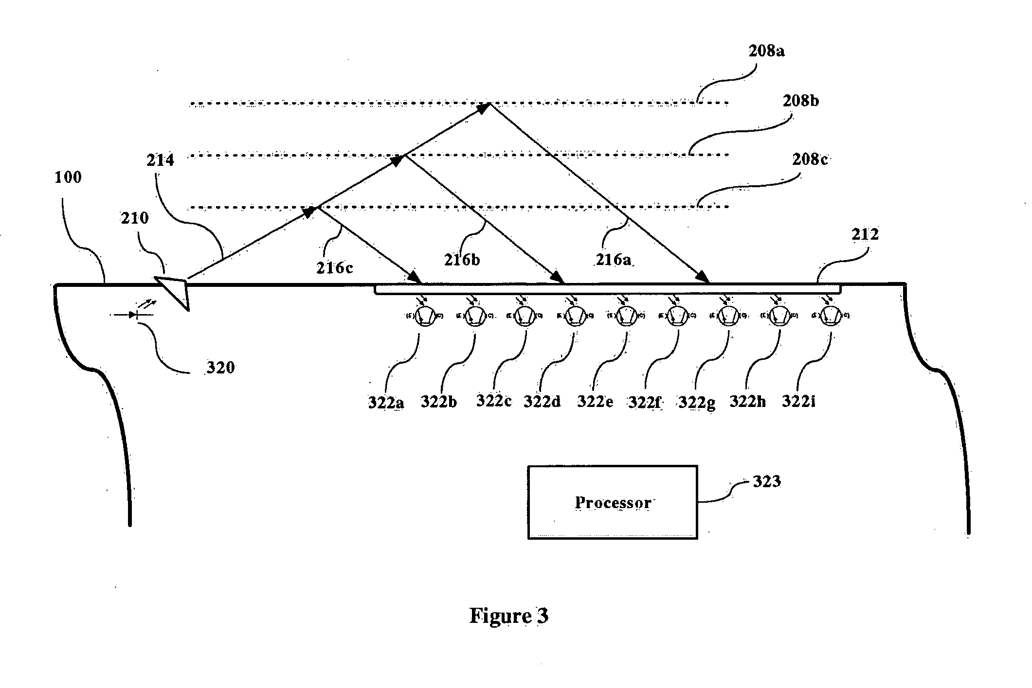 Sensor elements for supercavitating vehicles