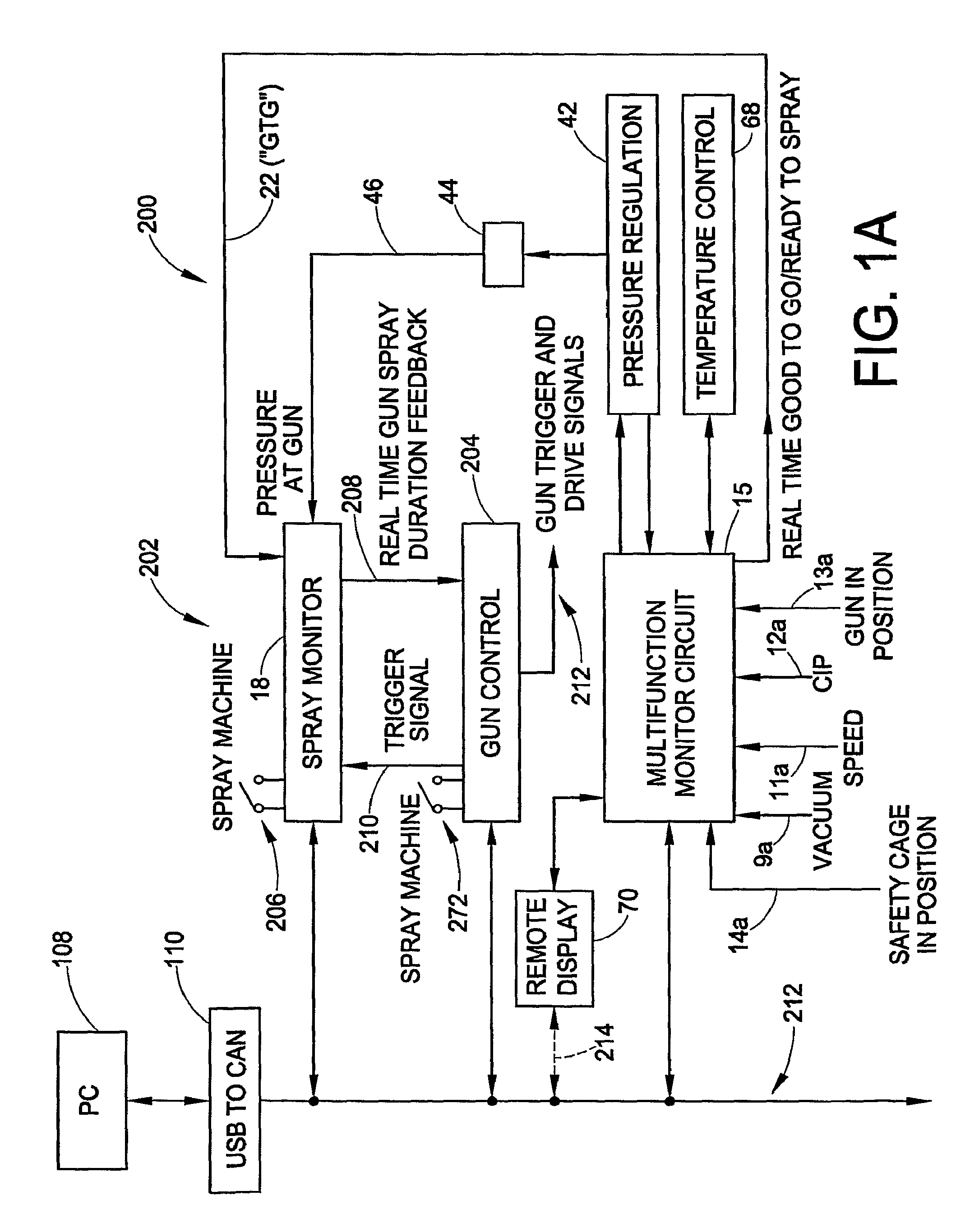 Control system for can coating