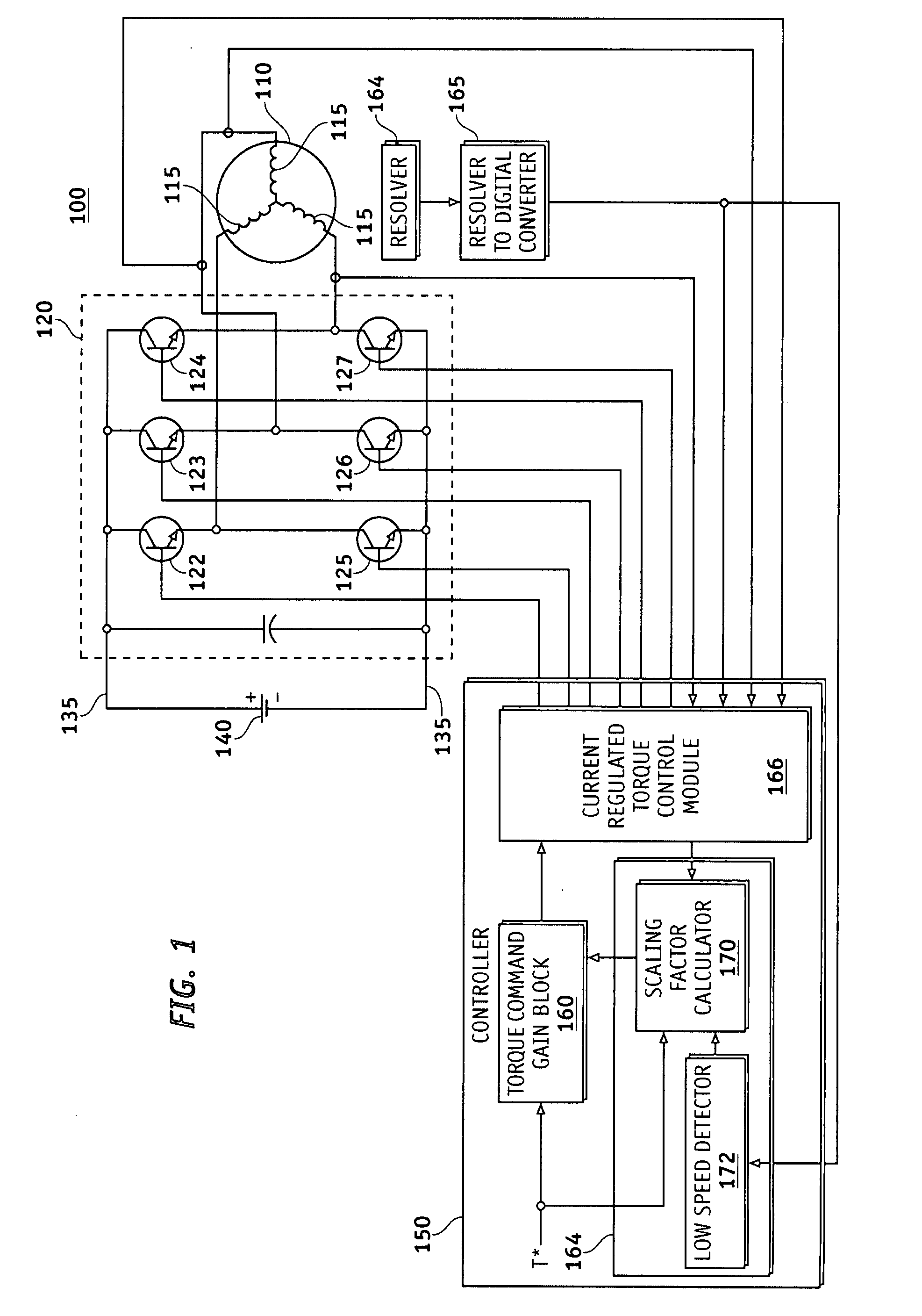 Low speed synchronous motor drive operation
