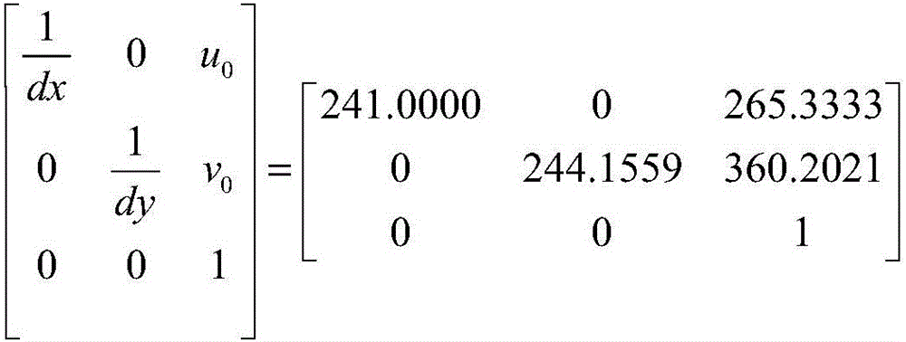 A fisheye image correction method based on multi-step correction