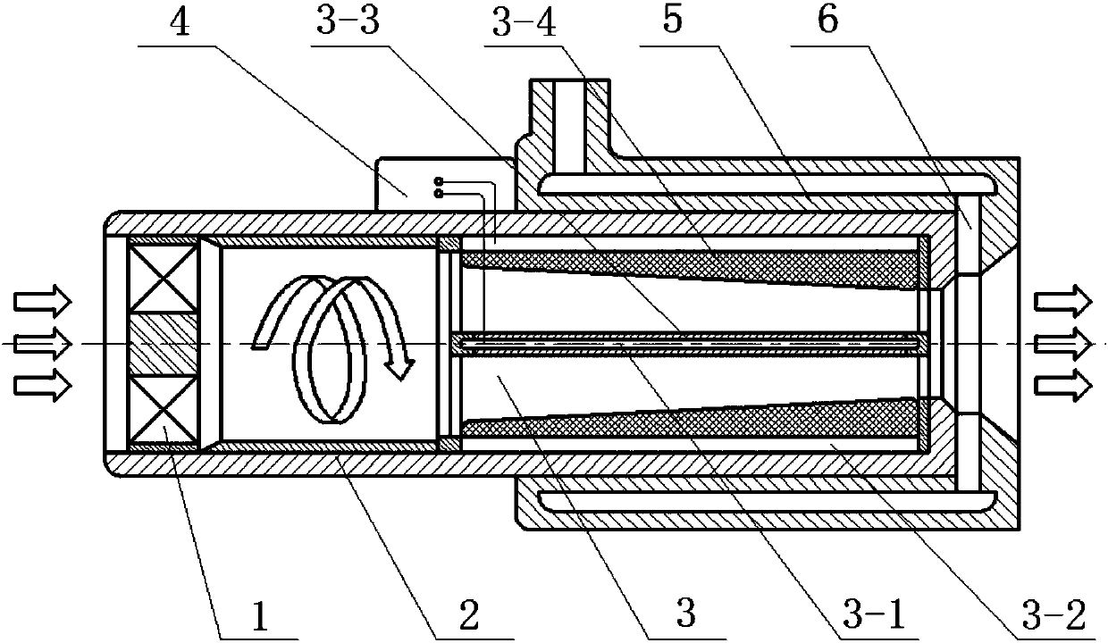 A secondary purification device for automobile exhaust and its working process