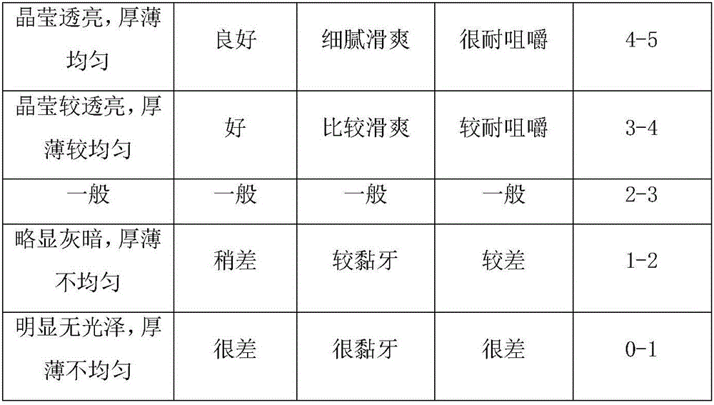 Alum-free sheet jelly and production method thereof