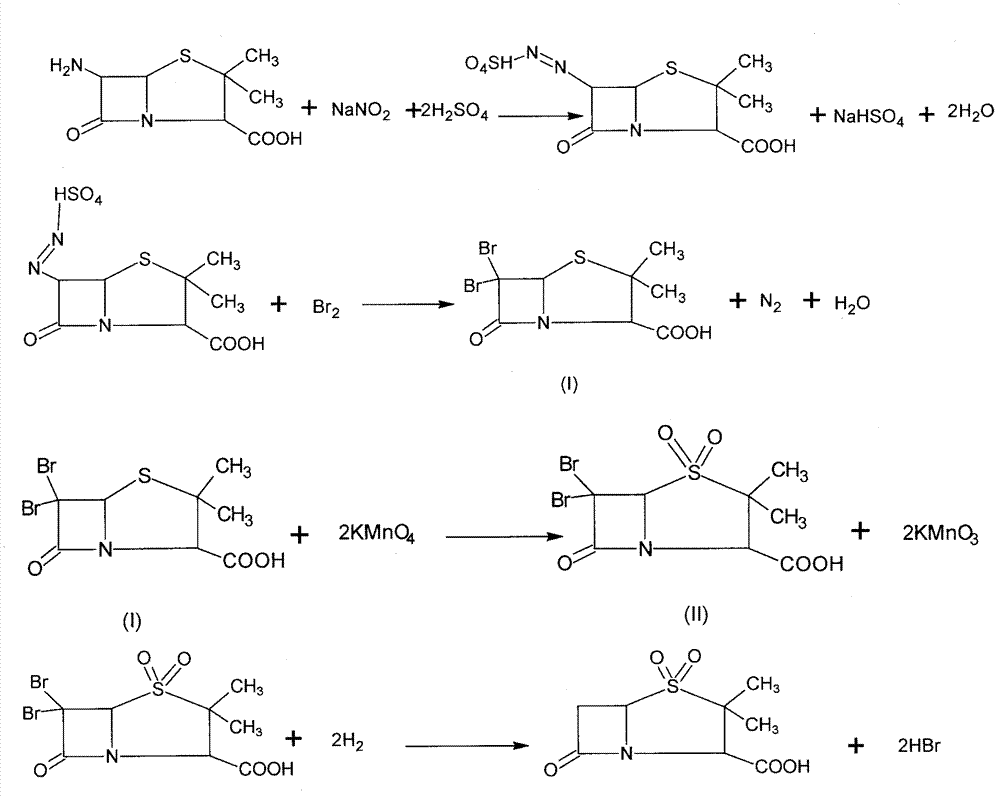 Synthesizing method of sulbactam acid