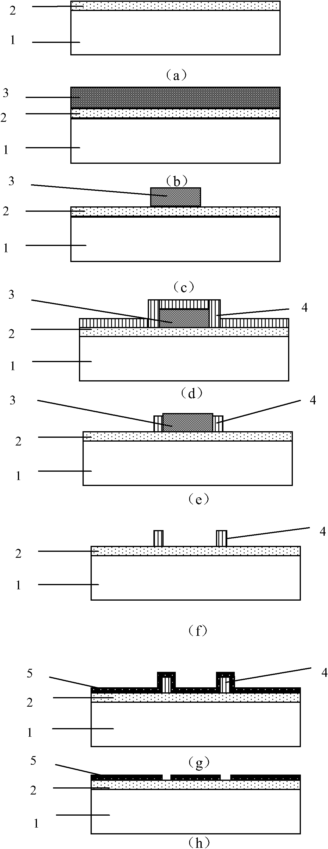 Preparation method of nano-gap electrode in micro-nano electromechanical device
