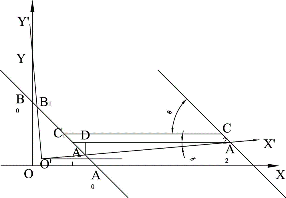 Rectangular workpiece position and angle measurement method