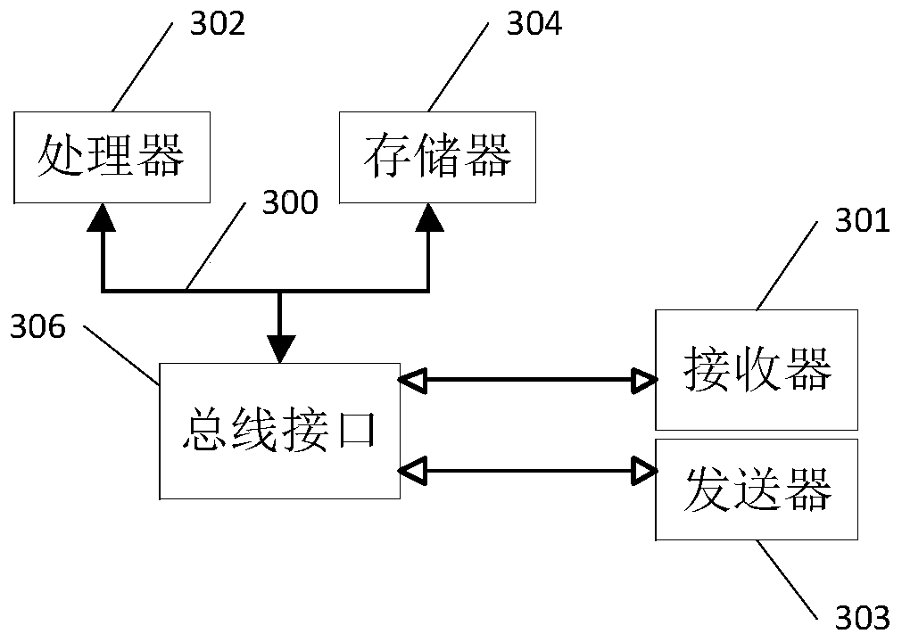 A detection method and device for the expansion and contraction of the coiler shaft of the recoiling unit