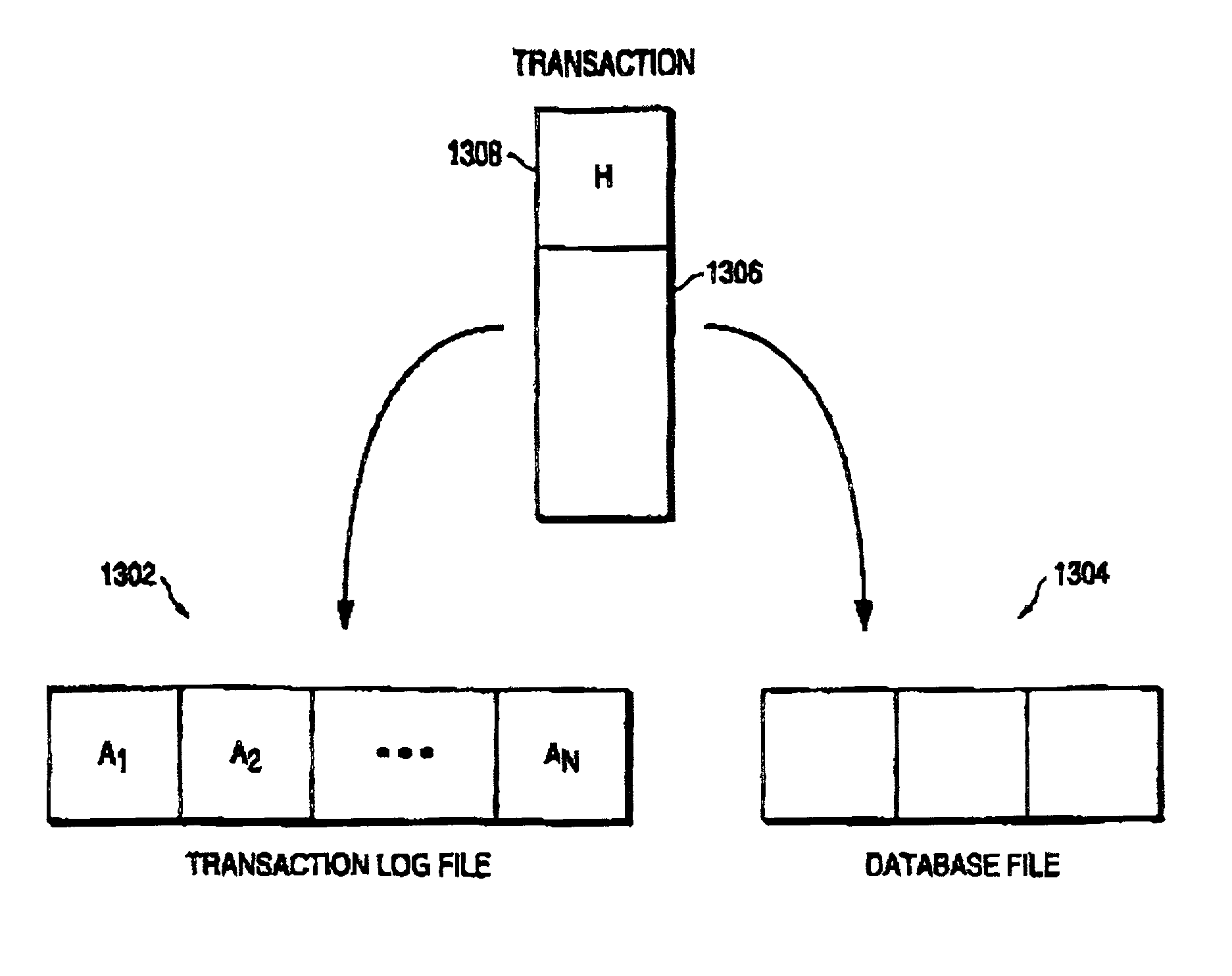 System for managing configuration memory with transaction and redundancy support in an optical network element