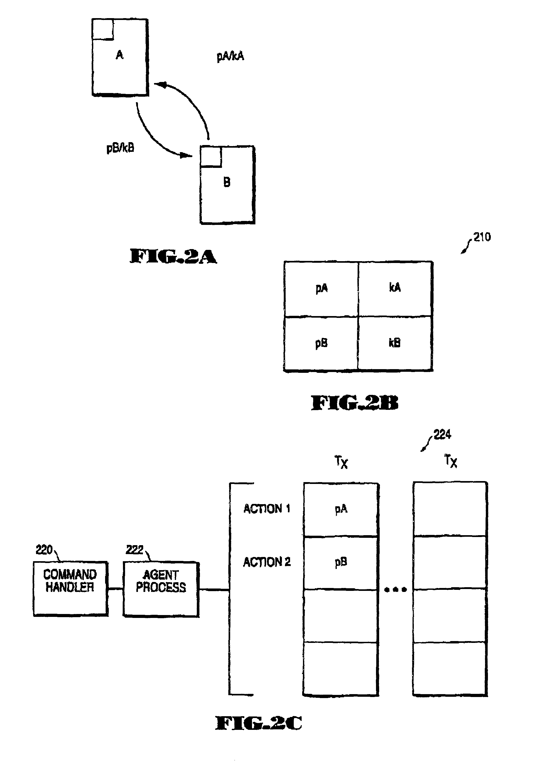 System for managing configuration memory with transaction and redundancy support in an optical network element