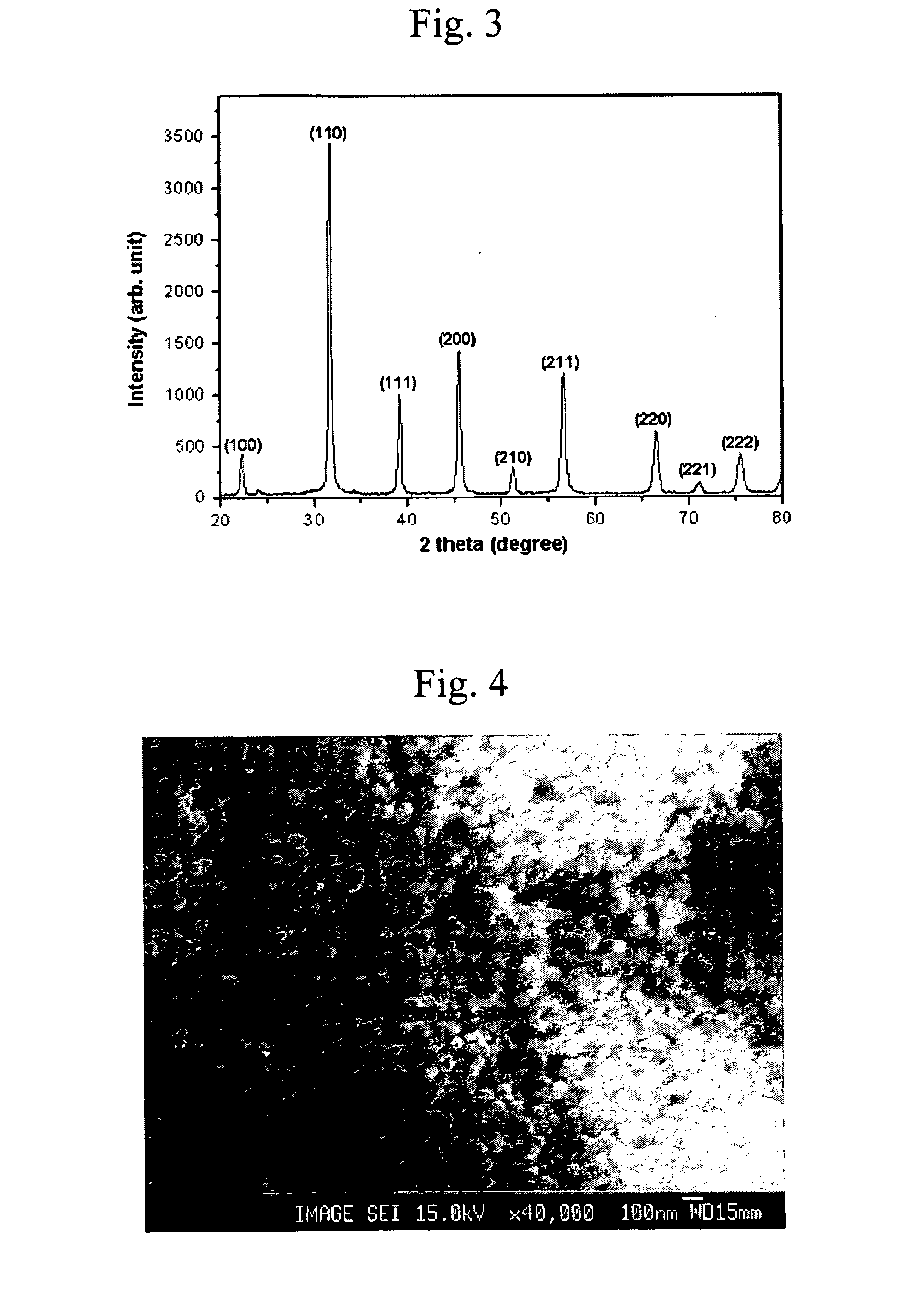 Method for preparing perovskite oxide nanopowder