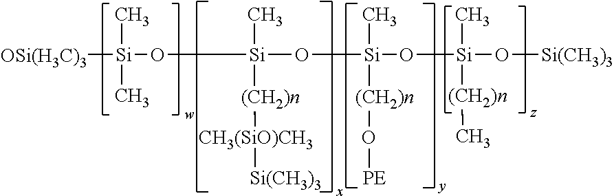 Cosmetic compositions comprising ceramides and cholesterol