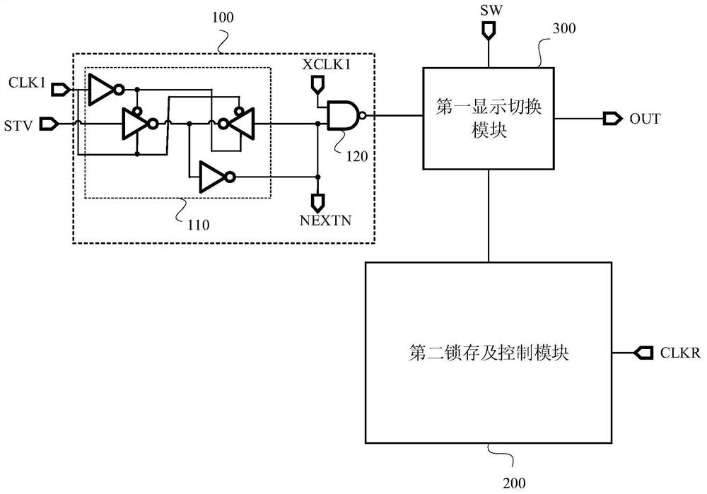 A scanning driving circuit, a display panel and a driving method for the display panel