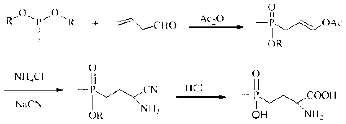 Preparation method of glufosinate-ammonium and derivatives thereof