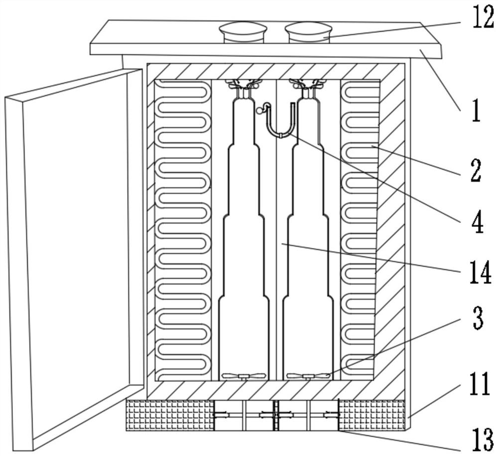 Built-in self-cooling distribution box for outdoor high temperature in summer