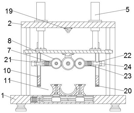 A full circle device of stainless steel pipe processing machine