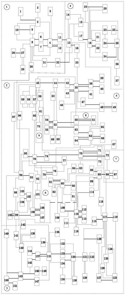 Power grid reactive power partitioning method fusing electrical distance and side betweenness