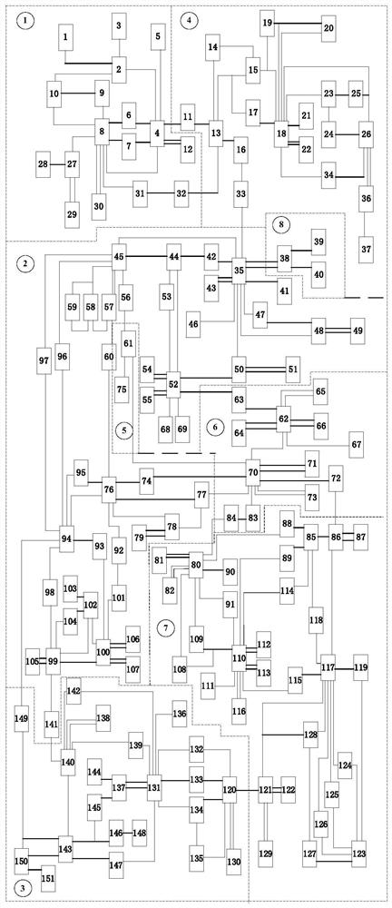 Power grid reactive power partitioning method fusing electrical distance and side betweenness