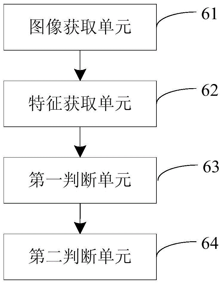 Three-dimensional detection method, three-dimensional detection device and three-dimensional detection system for connector contact pin