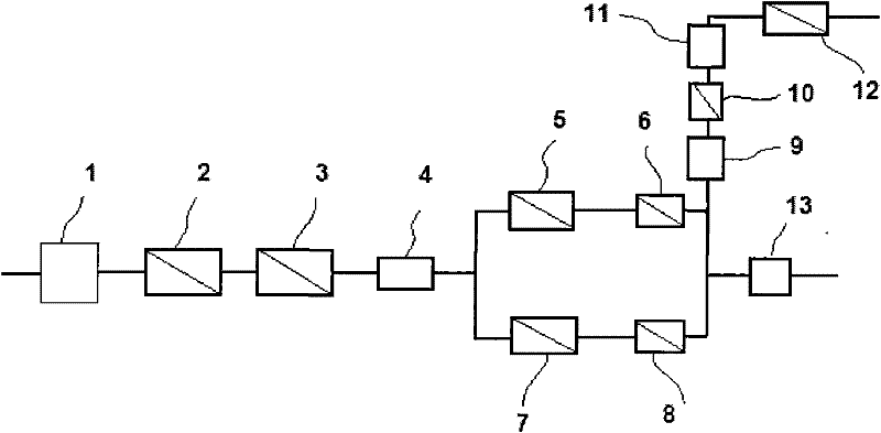 System and method for treating water recycled from straw pulp papermaking wastewater