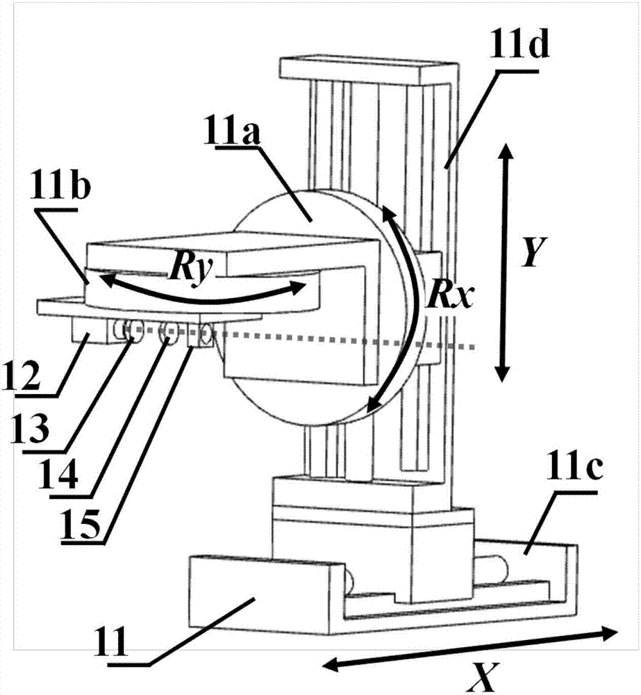 Method and device for detecting spectacle lenses based on wavefront analysis