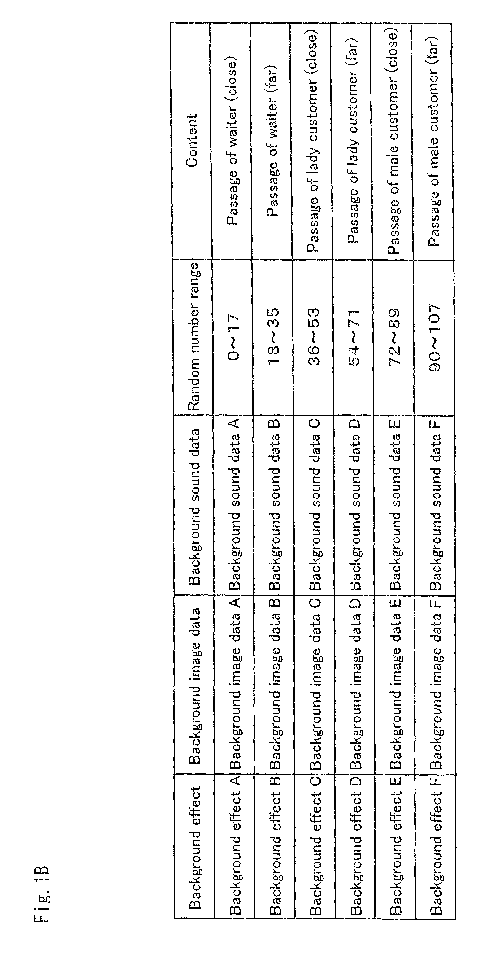 Gaming apparatus changing sound according to image and control method thereof