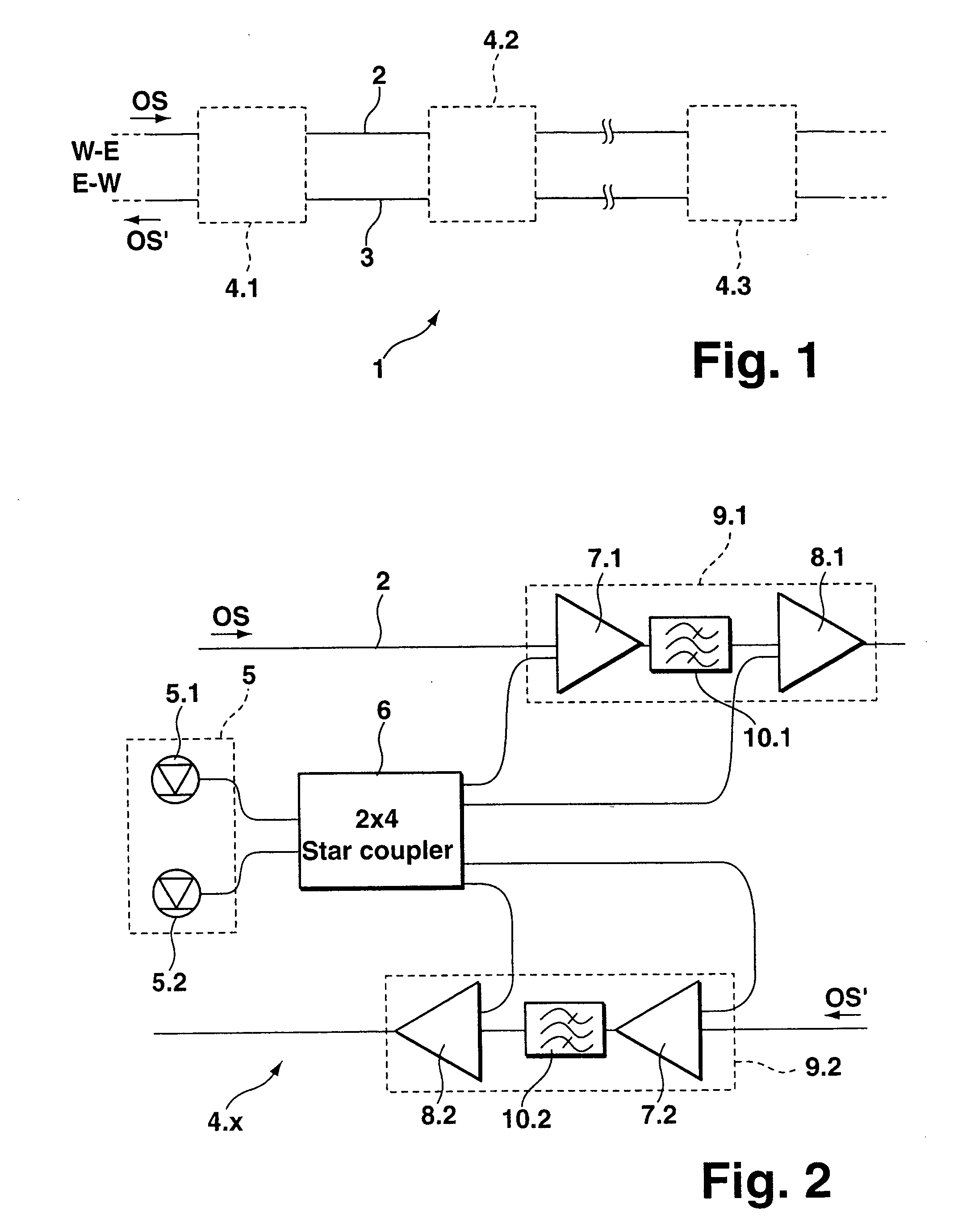 Optical transmission system and optical filter assembly for submarine applications