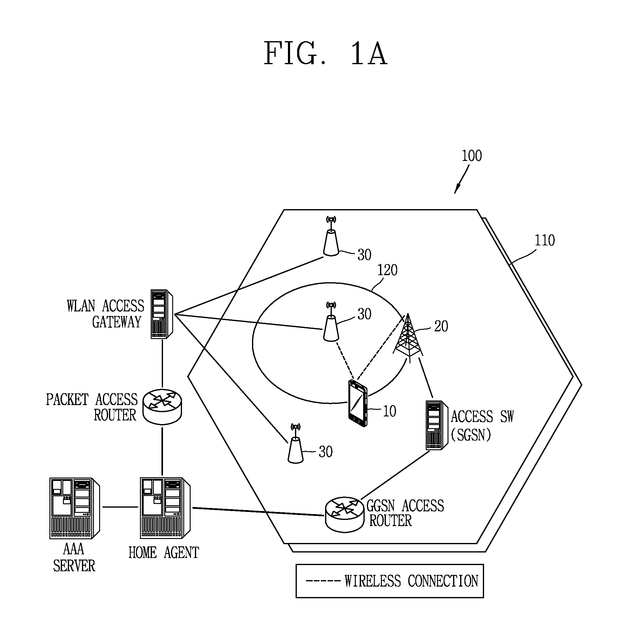 Data communication method and apparatus via interlock between heterogeneous networks in radio access system supporting multi radio access technology