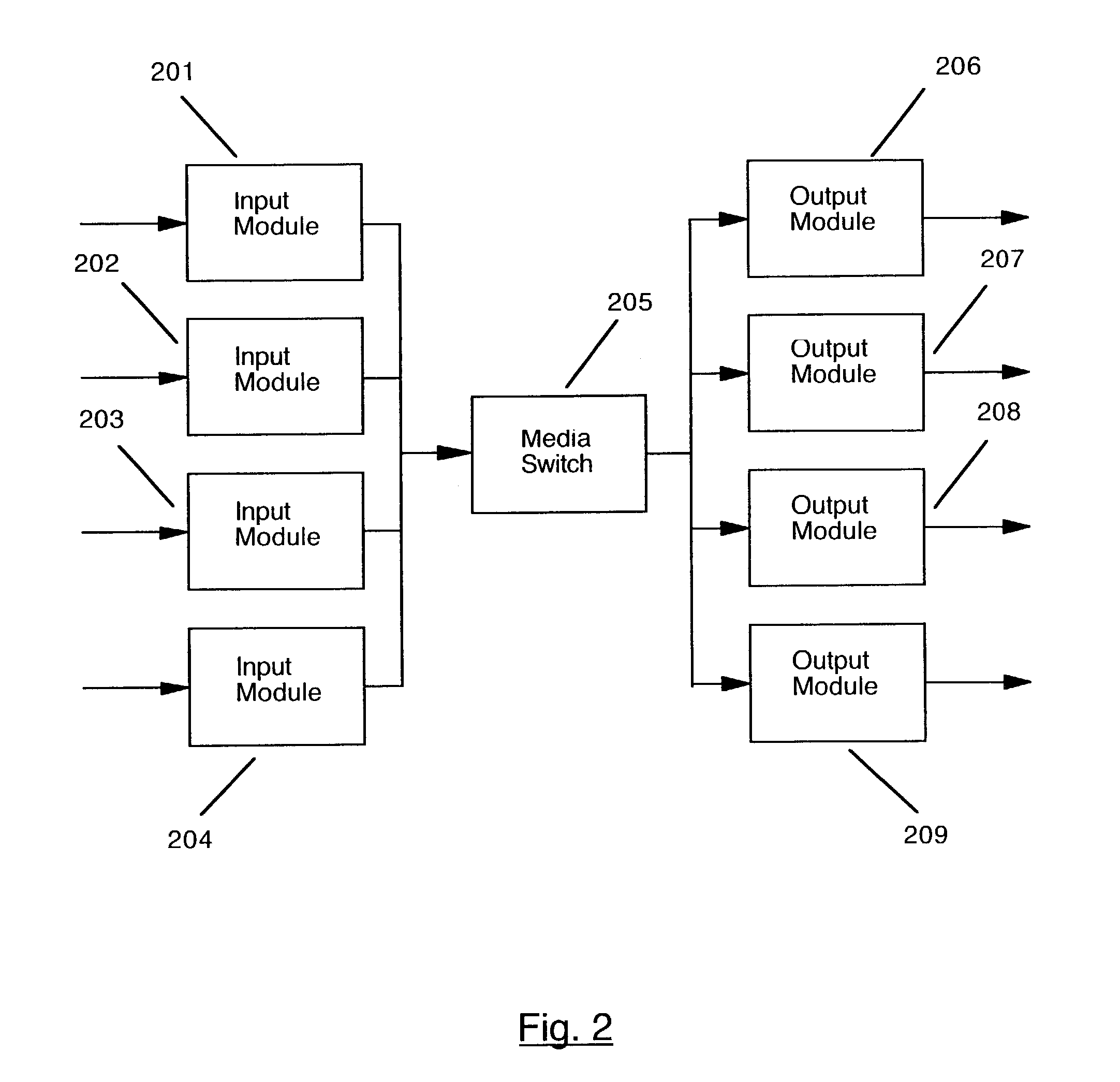 Digital video recording system