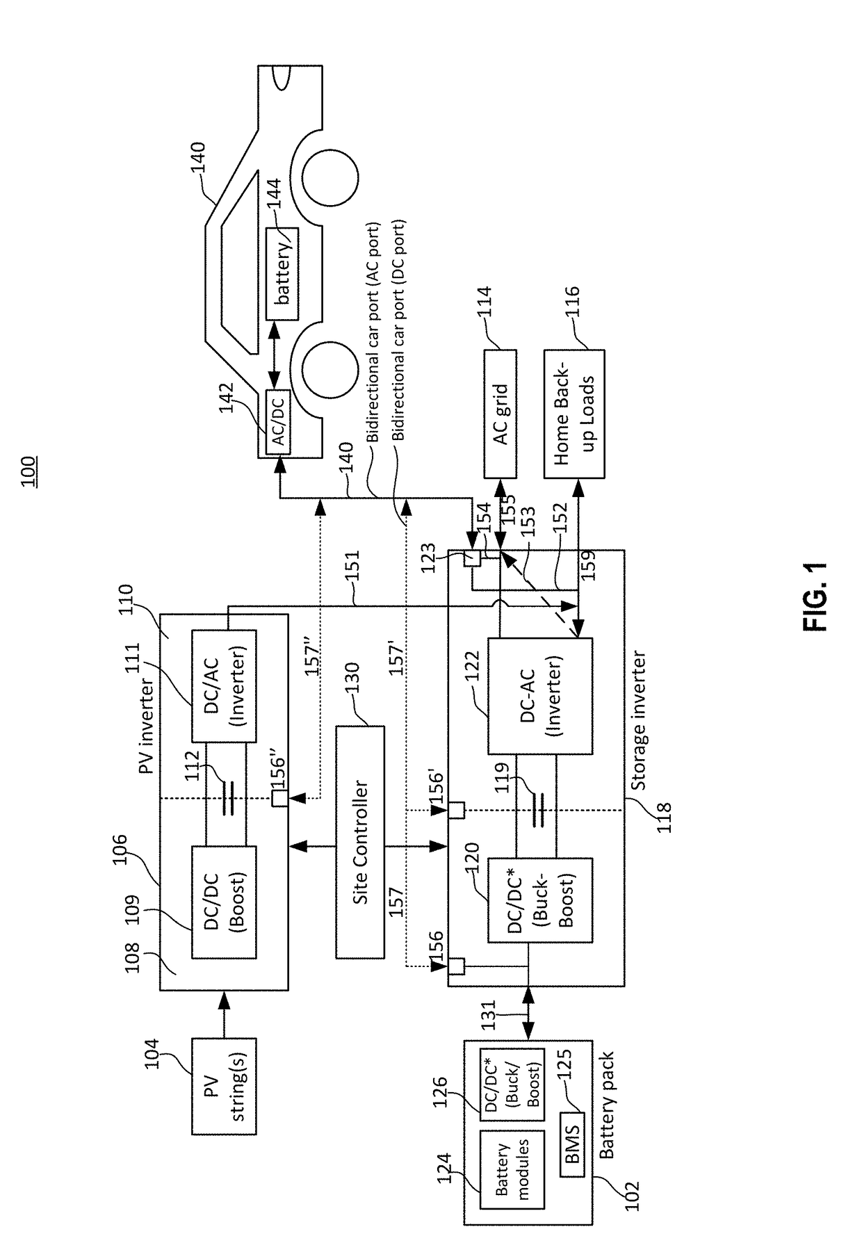 Energy generation and storage system with electric vehicle charging capability