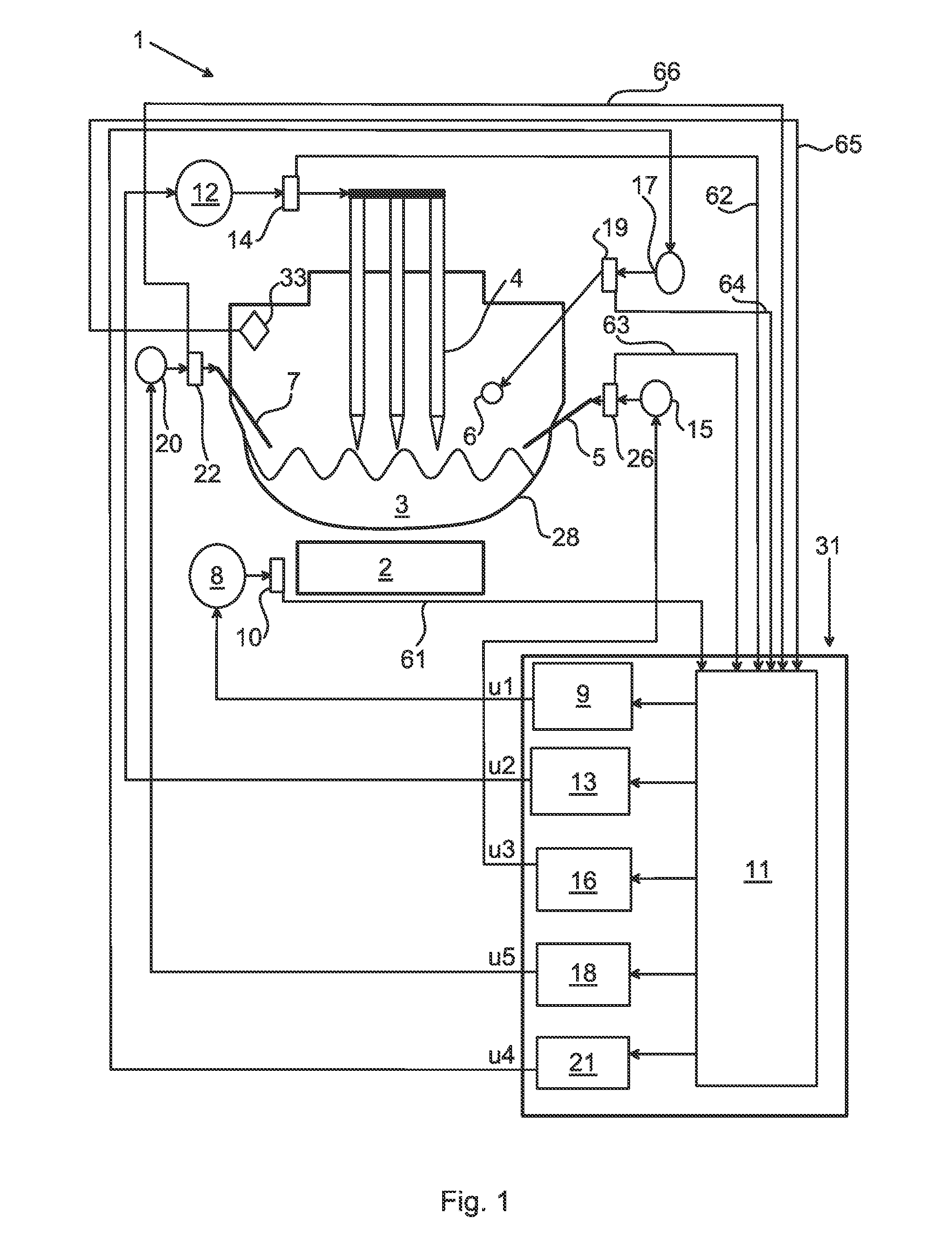Method And A Control System For Controlling A Melting Process